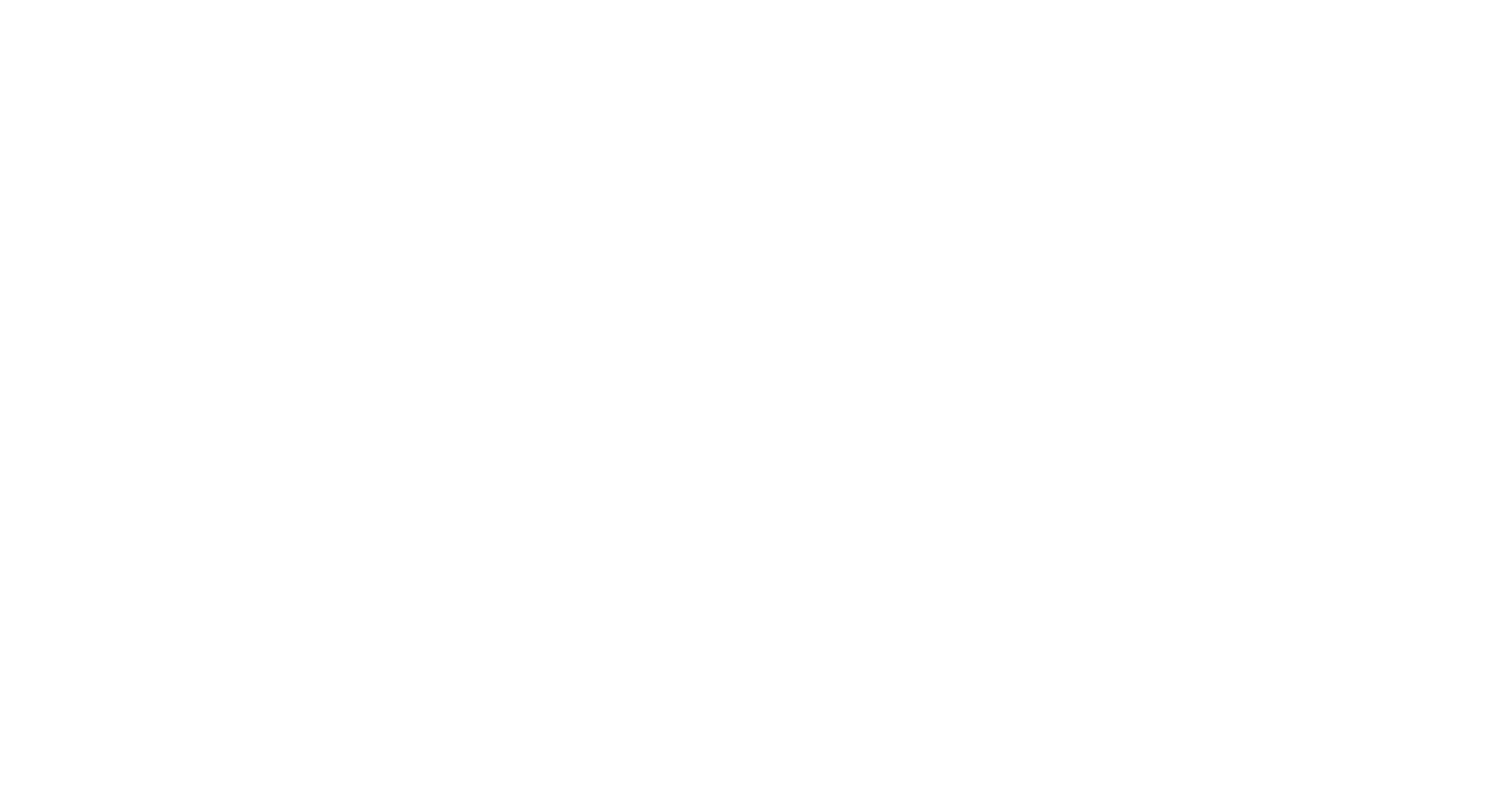 Dynamic Group